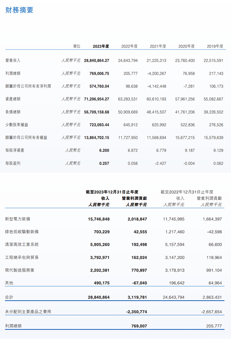 金狮贵宾会·宾至如归-尊贵显赫